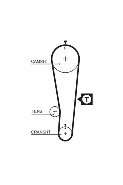 GATES Κιτ οδοντωτού Ζώνη K015382XS