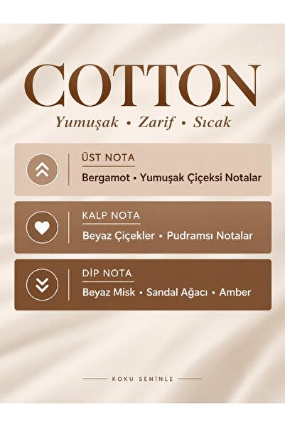 WÖRF Cotton 8 ml Dekoratif Ahşap Kapaklı Oto Ayna Kokusu