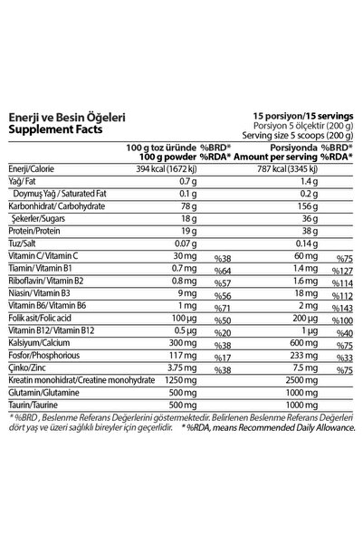 Hardline Progainer 3000 gr - Çikolata Aromalı