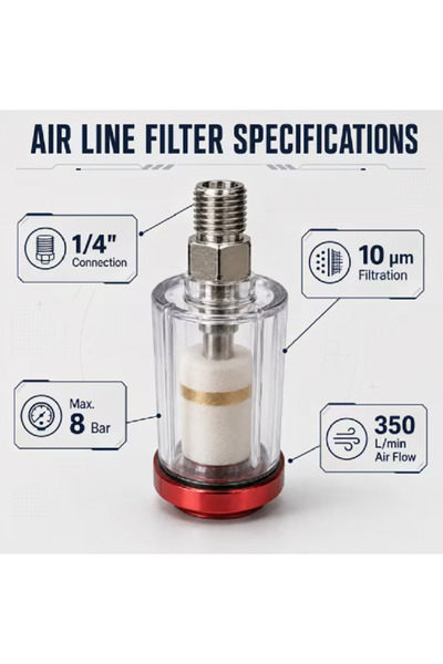 mtx 1/4 Inch Pneumatic Air Line Filter, 10 Micron Compressed Air Filter with ...