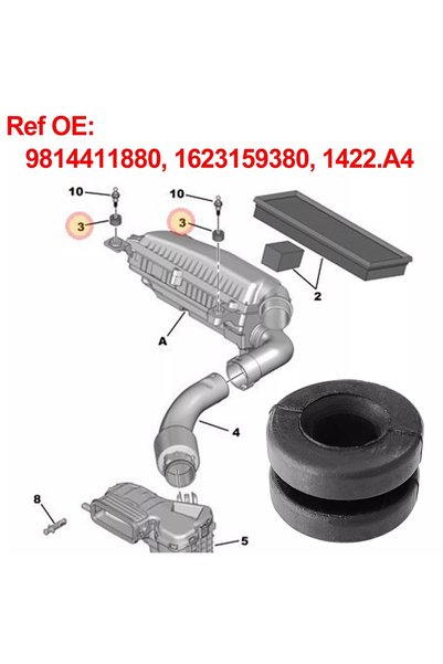 Choice 1pcs For Citroen Peugeot 1422A4 Easy Installation Car Air Filter Housi...