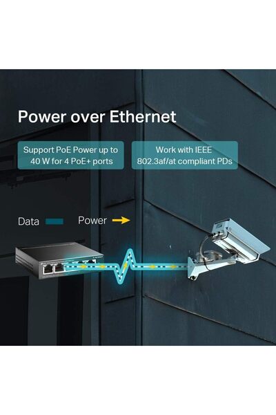 KHİ-ZAİ TL-SG1005LP, 4 Port PoE + ile 5 Port Gigabit Masaüstü Switch