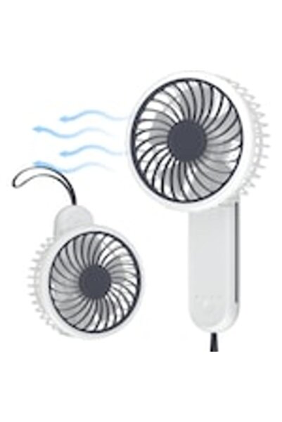 odjas Ventilator Portabil Pliabil USB Cu 3 Viteze Si Rotire 180°, Ventilator ...