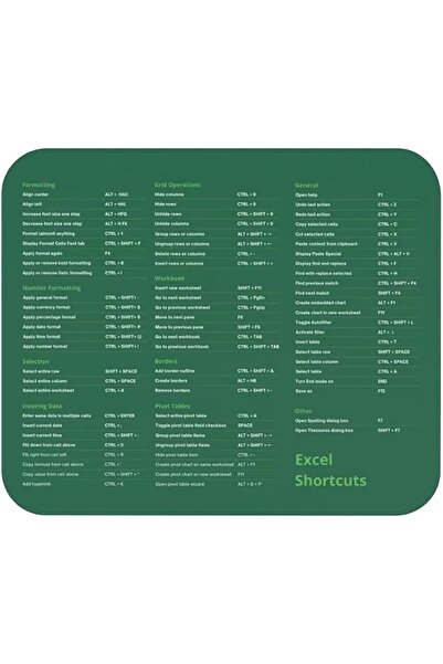 GENERAL Excel Shortcuts Mouse Pad Mouse Pads Mouse Mat Accountant Office Gift...