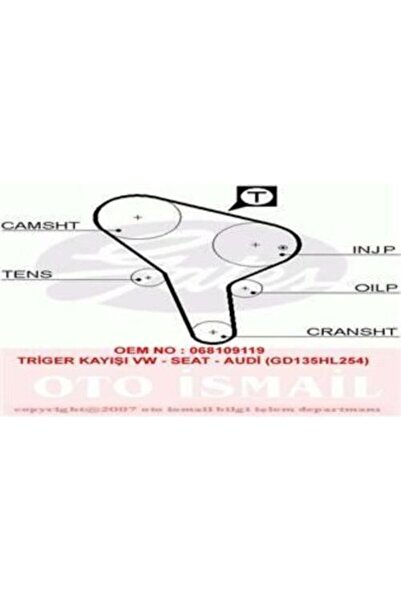 GATES 5177 Eksantrik Kayışı 138×150 1.6sltempra Tipo Uno 138 Diş GD138H8P150 Ct604 71719005S1
