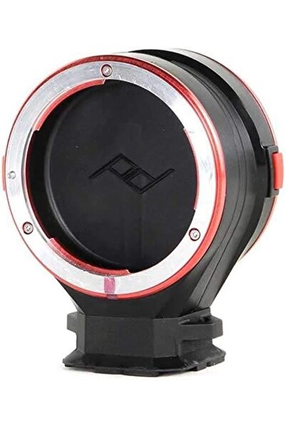 Peak Design Lens holder for Canon LK-C-2