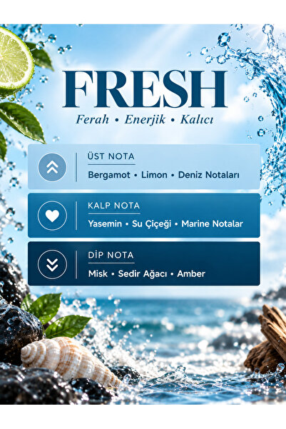 WÖRF Fresh 8 ml Ayna Kokusu – Ahşap Kapaklı Araç Parfümü