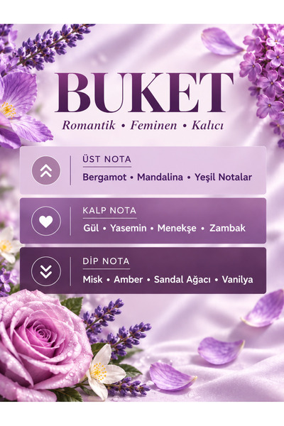 WÖRF Buket 8 ml Ayna Kokusu – Ahşap Kapaklı Araç Parfümü