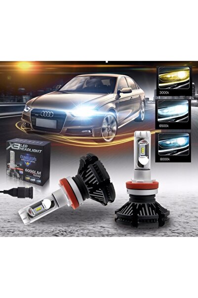 Led Becuri auto H9 12000lm X3 ZES 50W 12V 24V CANBUS Radiator 2 buc.