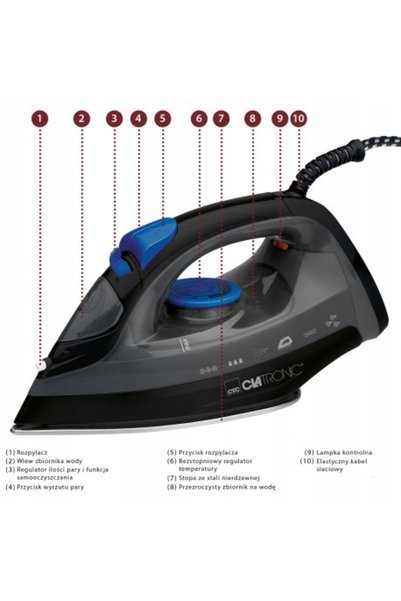CLATRONIC FIER DE CĂLĂTIT CU ABUR 7 FUNCȚII, BĂTĂI DE ABUR, PORTABIL, UȘOR, V...
