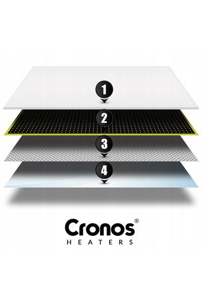 Cronos Panou de încălzire IR Radiator 500W WiFi