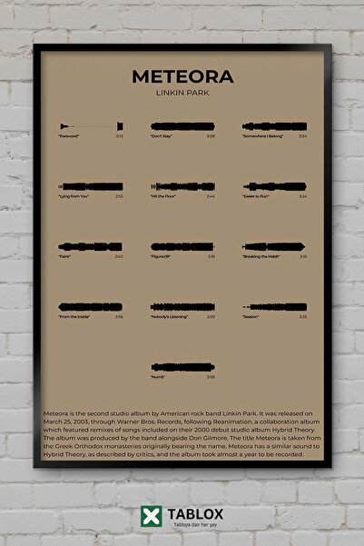 TABLOX Linkin Park Sound Wave Άλμπουμ Sound Wave Art Rock Frame Look Διακοσμη...