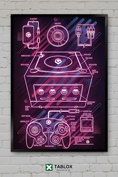 TABLOX Consolă de jocuri Poster retro pentru jocuri cu aspect de cadru, tablo...