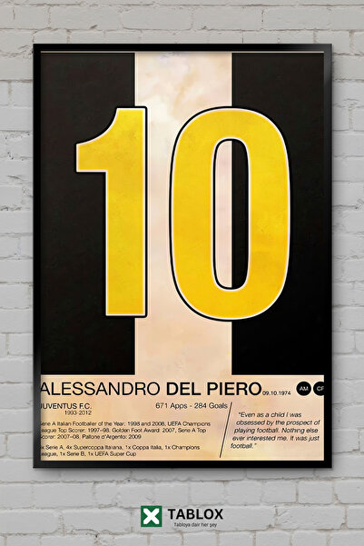 TABLOX Alessandro Del Piero Fudbaler Italijanska zvezda Uokvirena dekorativna...