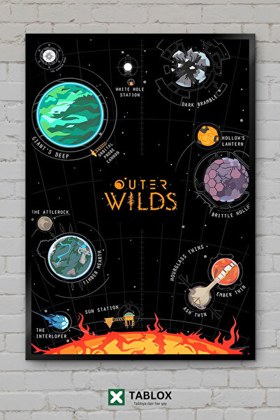 TABLOX Outer Wilds Game Space Exploration Sci-Fi Διακοσμητικός πίνακας ζωγραφ...