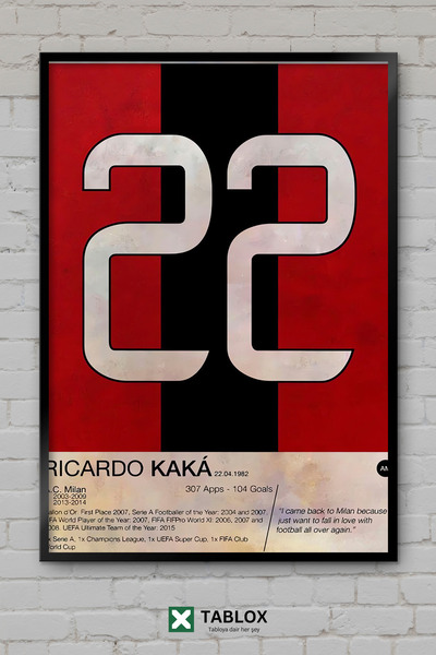 TABLOX Ricardo Kaka Fudbaler Brazil Srednji igrač Portret Okvir Izgled Dekora...