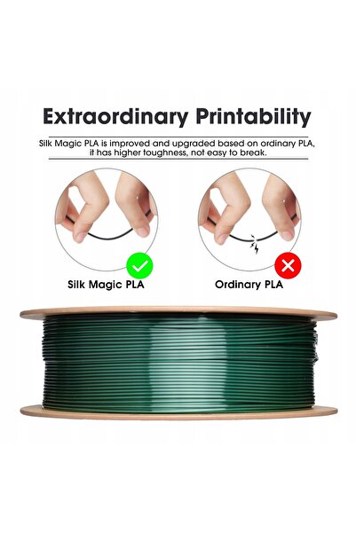 eSun PLA-Silk Magic negru-verde 1.75mm 1kg bobină de hârtie