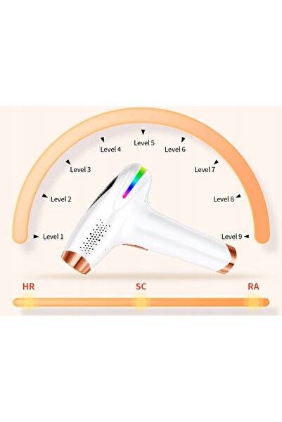 NO BRAND Epilator IPL cu laser, fără contact, fără durere, aparat de îndepărt...