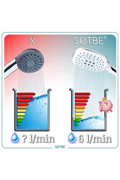 SOTBE Pară de duș mare, cu 3 funcții, duș de mână, pentru baie, cadă, cabină,...