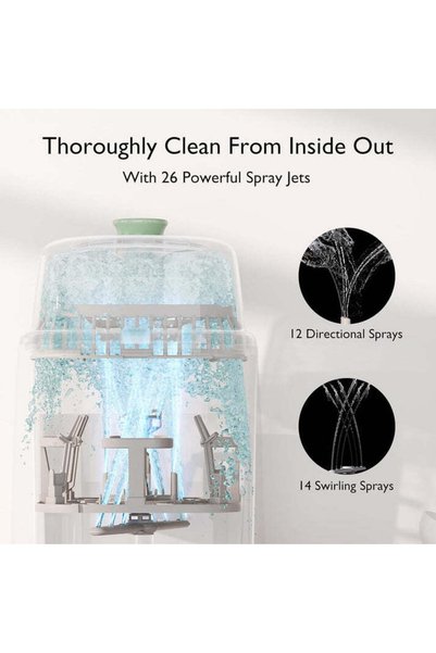 Mothersworld.sa Momcozy Clean Pal Pro Baby Bottle Washer