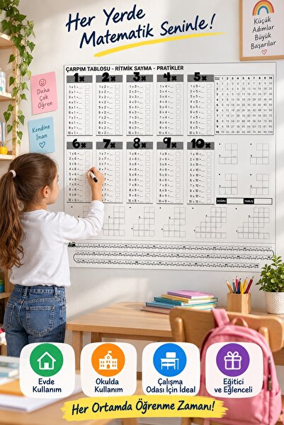 İnfeta 105 X 100 cm Multiplication Table Memorization Magnetic Wall Sticker R...