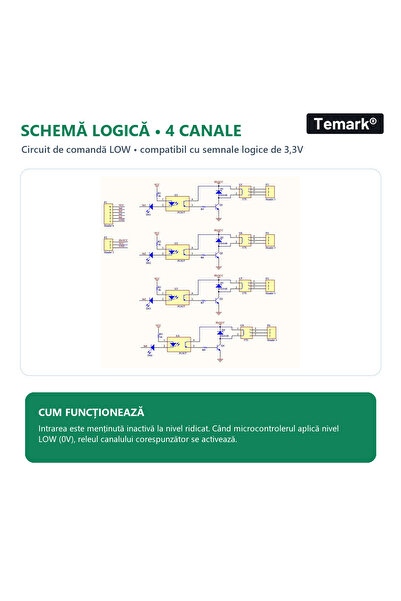 Temark Modul releu 4 canale 5V, trigger LOW, contacte NO COM NC, optocuploare