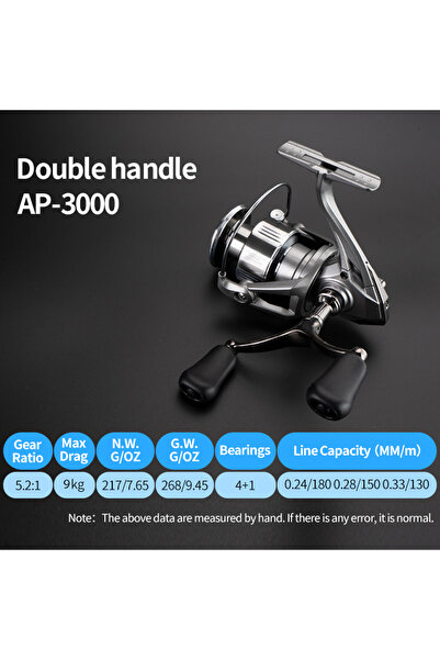 Choice AP-II-D 3000 Huidiao Stella Spinning Reel 2000-7000 4+1BB 16KG Max Dra...