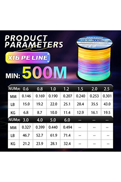 Choice خيط صيد PE مضفر 16 جدلة، 0.8 ملم، مطور، مادة يابانية 100%، 300/500/100...