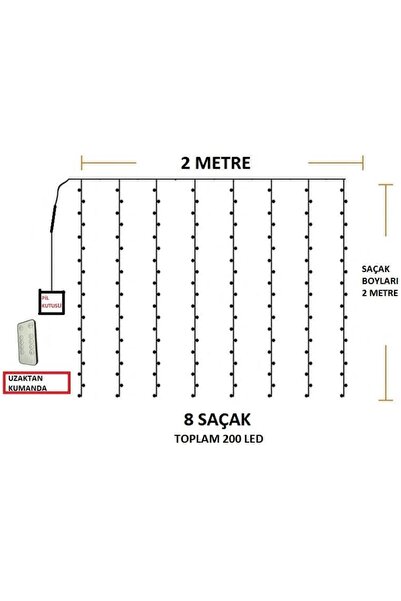 Famelya 2x2 Metre Pilli Perde Led Işıklar Beyaz Kumandalı Animasyonlu Organizasyon Süsleme Ramazan Yılbaşı -