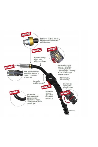 LİNCOLN ELECTRIC Aparat de sudură LINCGUN PROMIG 300 răcit cu aer 4m Premium ...
