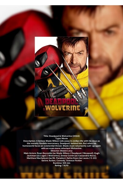 OEM Αφίσα Ινφορματογραφίας Deadpool & Wolverine, Ήρωες του Κινηματογραφικού Σ...