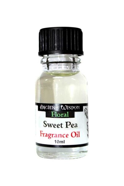 Ancient wisdom Γλυκόμελο 10ml