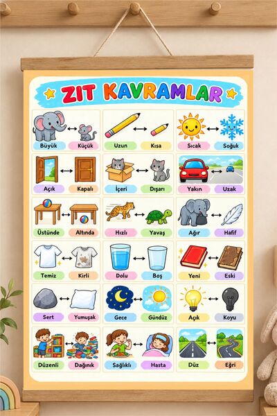 Piksel Grafik Zıt Kavramlar Türkçe İpli Askılı Kanvas Poster Tablo Çocuk Odas...