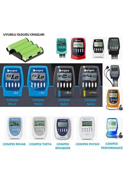 Ramak Compex Tens Stülasyon Cihaz Bataryası Grup Ürünüdür