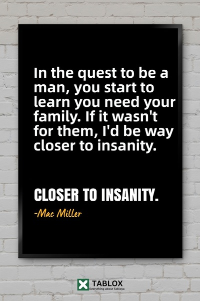 TABLOX Απόφθεγμα του Mac Miller, Ράπερ, Απόσπασμα Λέξεων, Μουσική, Διακοσμητι...