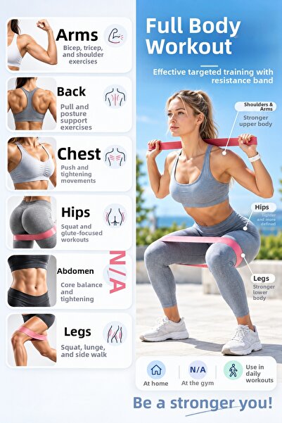 ByKurt Pilates Band Resistance Rubber Exercise Fitness Set with Carrying Bag Mixed Colors 5 Pcs