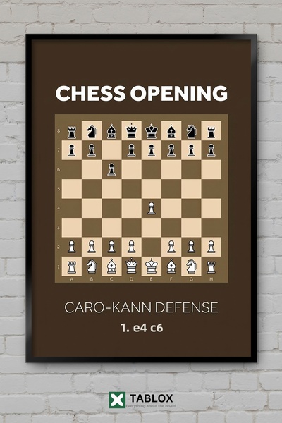 tablomaxtbx Caro Kann Defense Chess Chess Strategy Game Art Frame Appearance ...