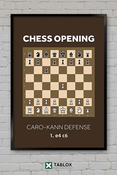 tablomaxtbx Caro Kann Defense Chess Chess Strategy Game Art Διακοσμητικός πίν...