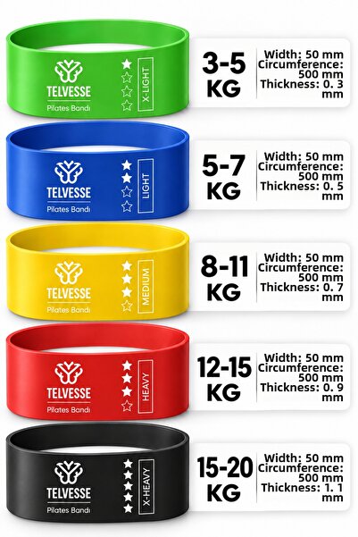 ByKurt Pilates Resistance Band Set Mini Loop and Long Exercise Bands 8 Pieces