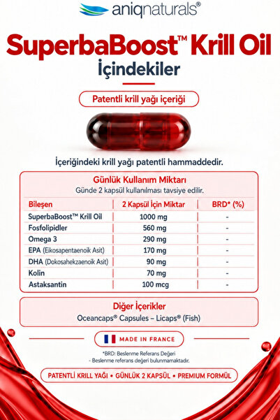 Superba Boost Krill Yağı 60 Licaps Krıll Oıl Takviye Edici Gıda