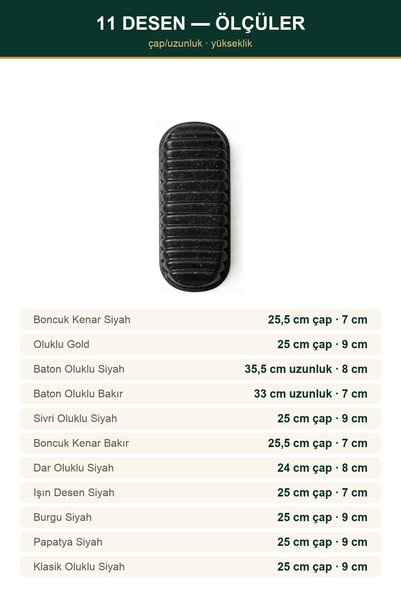 viracasa Kalın Döküm Kek Kalıbı Baton Oluklu Siyah 35,5 cm uzunluk Yapışmaz Bundt Pasta Kalıbı
