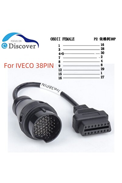 Choice NEWFor IVECO 38PIN OBD OBD2 Car Connector Cable 38 PIN For IVECO to OB...