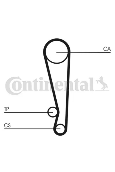 CONTITECH Timing belt set CT1024K1
