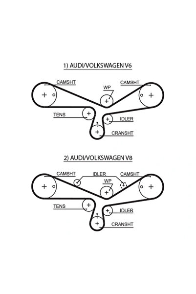 GATES Κιτ οδοντωτού Ζώνη K085493XS