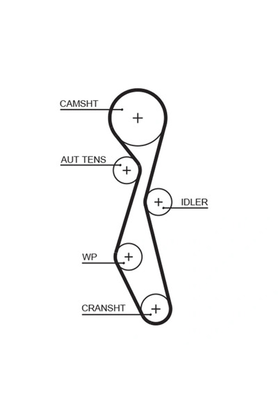 GATES Timing belt kit K025633XS