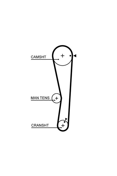 GATES Σετ ιμάντα χρονισμού K015687XS