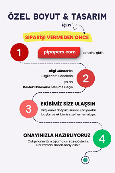 Pi Papers 5 Adet 60x100 Cm Beyaz, Kendiliğinden Tutunan, Statik Yapışkansız Sihirli Akıllı Kağıt Yazı Tahtası