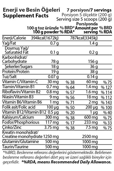 Hardline Progainer Çikolata Aromalı 1406 gr.