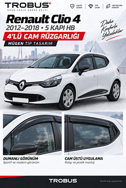TROBUS Plus Renault Clio 4 Sport Tourer (2012-2019) Uyumlu Mügen Cam Rüzgarlı...