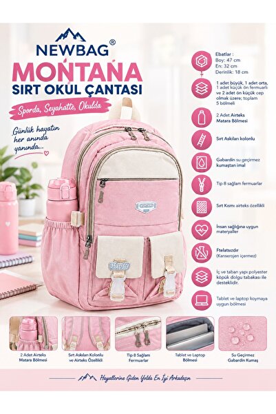 NewBag ΣΧΟΛΙΚΗ ΤΣΑΝΤΑ ΠΛΑΤΗΣ MONTANA (ΝΕΑ ΣΕΖΟΝ)